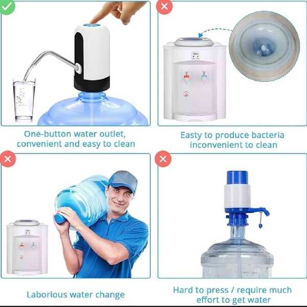 automatic water bottle pump